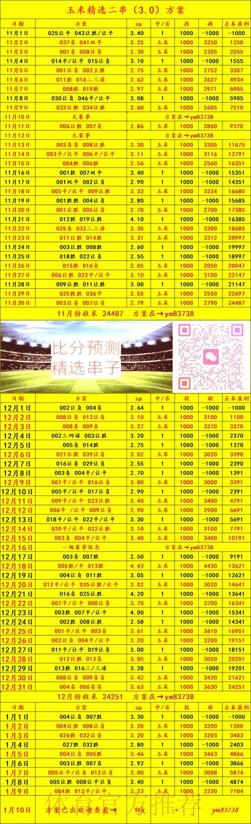 最新版世界杯滚球官网访问链接指南 最新版世界杯滚球官网访问链接指南