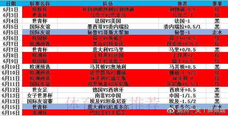 最新版世界杯滚球官网访问链接指南 最新版世界杯滚球官网访问链接指南